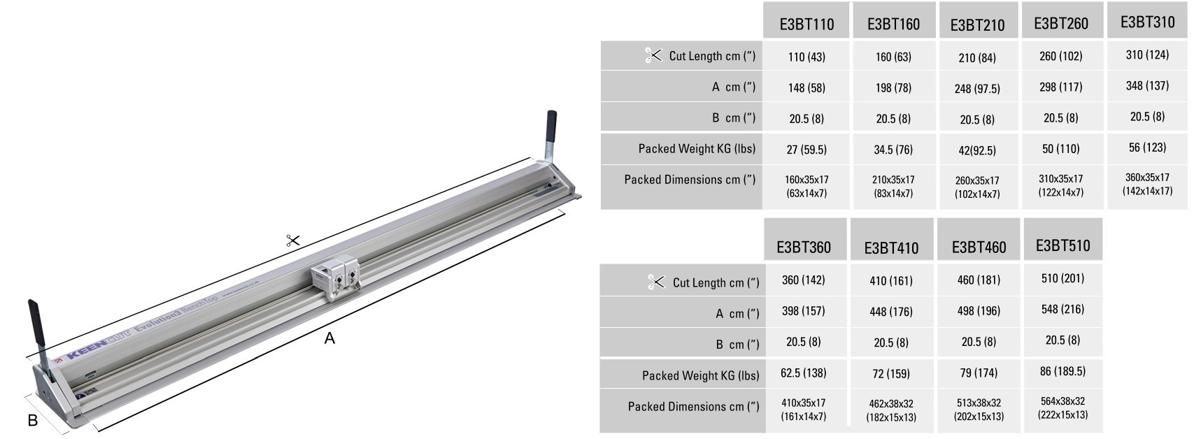 BencthTop Dimensions Chart