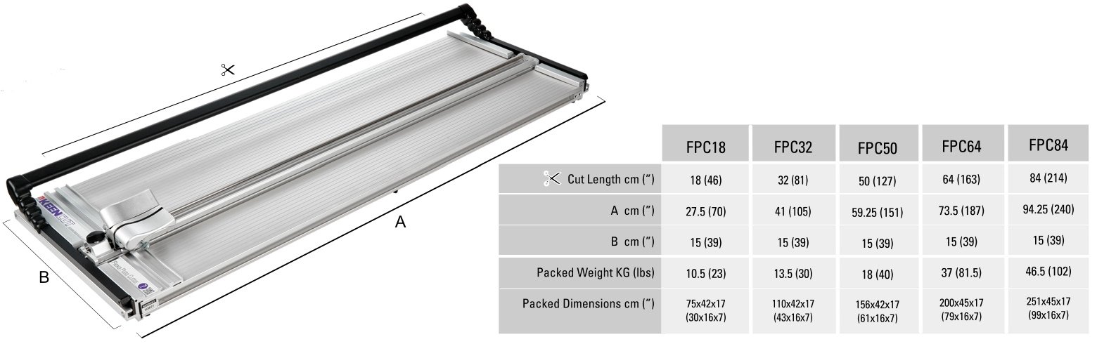 Flexo Plate Cutter Dimensions Chart