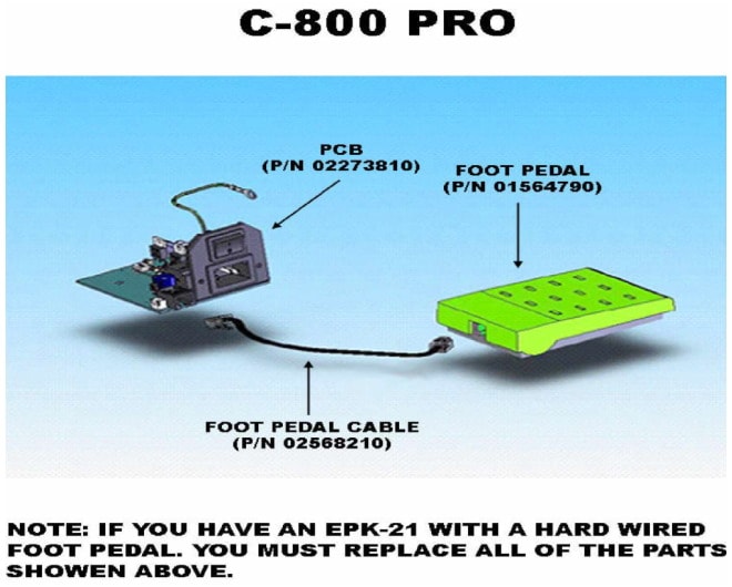 GBC Foot Pedal, Pedal Cable, and PCB Parts