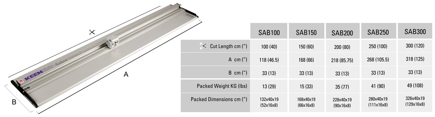 Sabre S2 Dimensions Chart