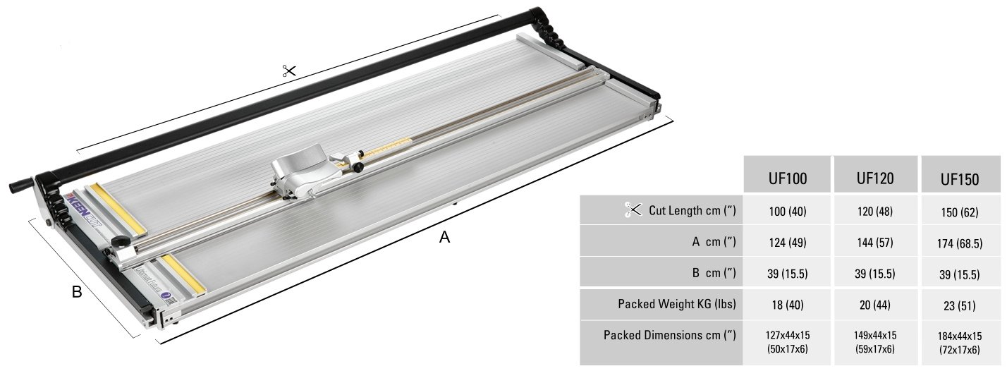 Ultimat Futura Dimensions Chart