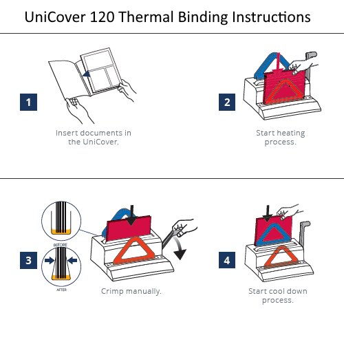 UniBinder 120 Thermal Binding Machine with Crimping